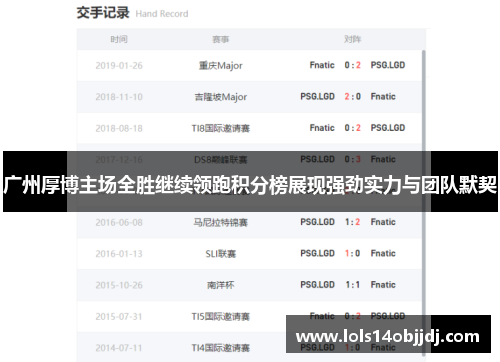 广州厚博主场全胜继续领跑积分榜展现强劲实力与团队默契