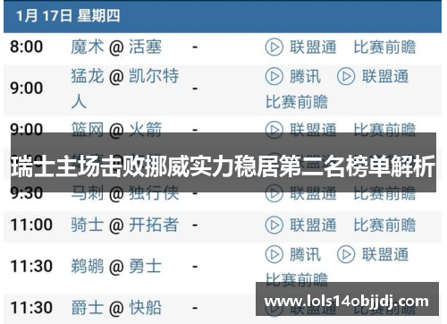 瑞士主场击败挪威实力稳居第二名榜单解析