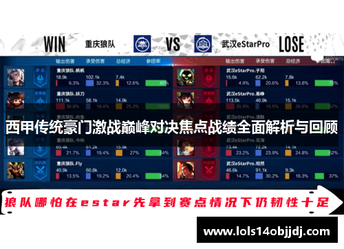 西甲传统豪门激战巅峰对决焦点战绩全面解析与回顾