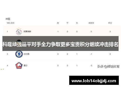 科隆顽强逼平对手全力争取更多宝贵积分继续冲击排名